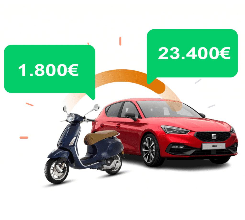 Compramos coches con reserva de dominio