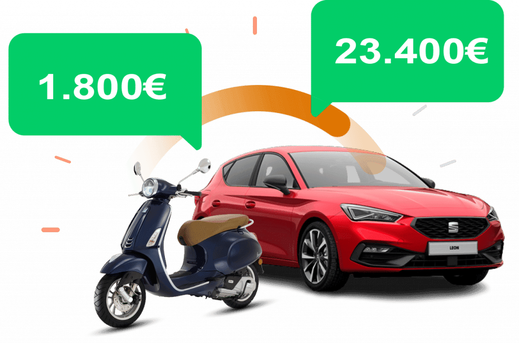 Compramos coches con reserva de dominio